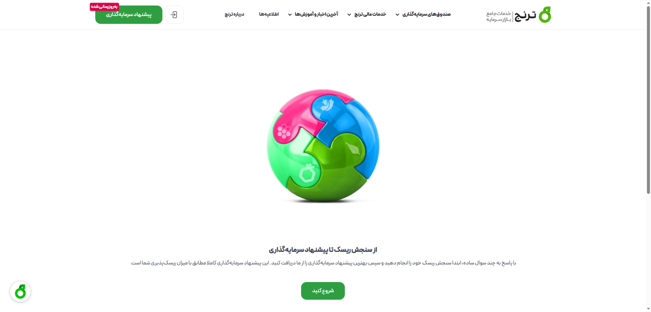 سنجش ریسک در وبسایت پیشین ترنج کپیتال