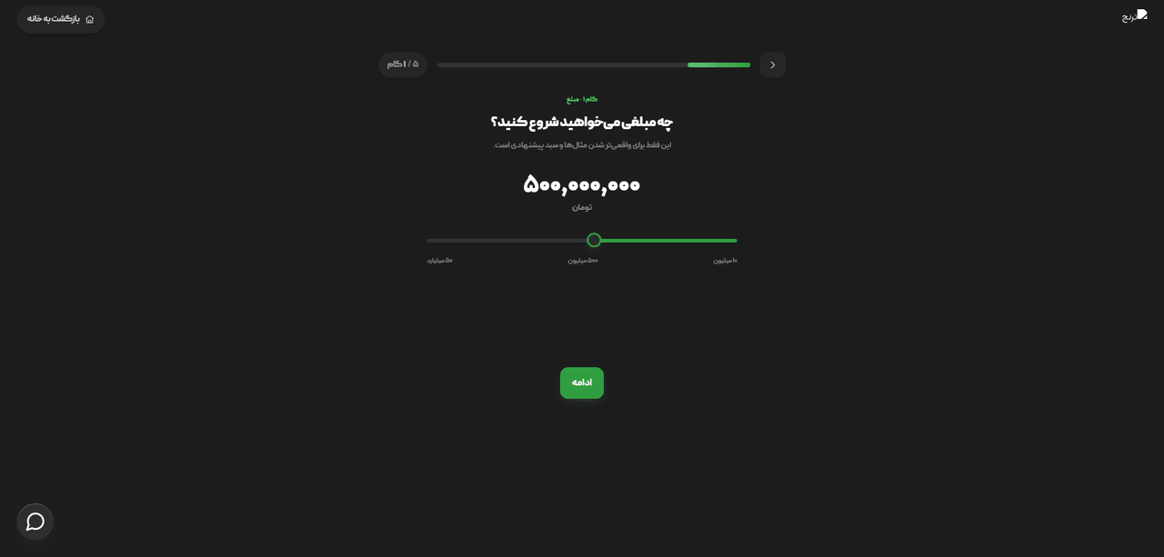 سنجش ریسک در بازطراحی فعلی ترنج کپیتال